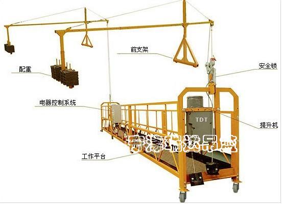 批發(fā)高空吊籃/電動吊籃/寧津瑞達機械有限公司吊籃