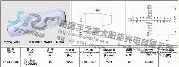 南昌宇之源太陽(yáng)能光電科技有限公司云南太陽(yáng)能路燈廠家，信譽(yù){zh0}的太陽(yáng)能路燈供應(yīng)商