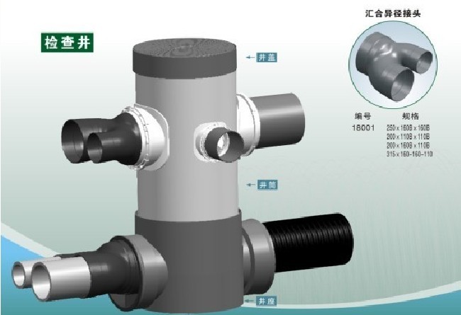 塑料检查井，广西玻璃钢化粪池，南宁玻璃钢化粪池