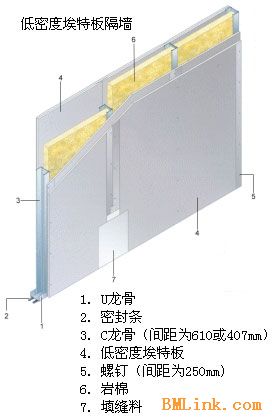 長期供應(yīng) 深圳科技園寫字樓裝修 玻璃做隔斷 辦公室吊頂 