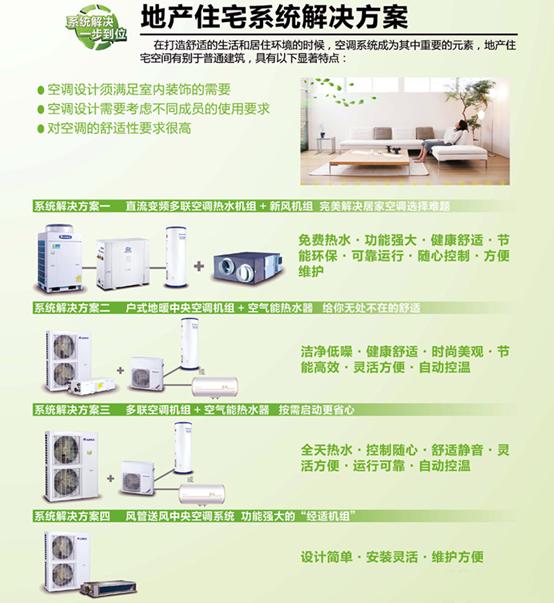 供應格力別墅中央空調