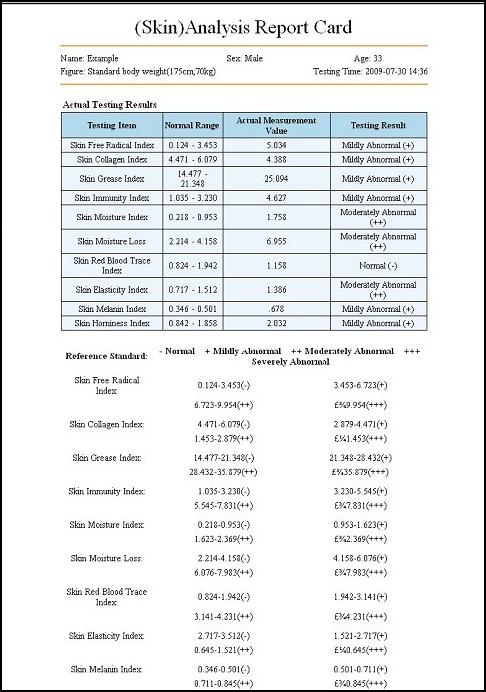 供應(yīng)安利專業(yè)版量子弱磁場共振分析儀OEM，袖珍型量子儀