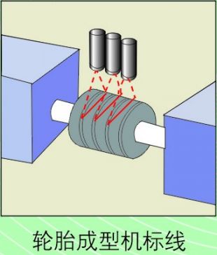 最炫KTV Mini laser lighting  迷你舞臺激光燈 {sx}廣州鐳拓