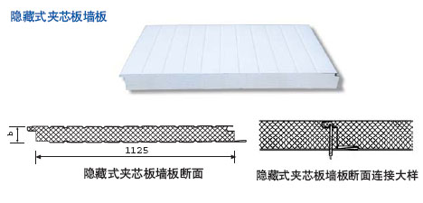 上海彩鋼廠供應(yīng)瓦楞夾芯板,吊頂用夾芯板,隱藏式夾芯板,插口式夾芯板