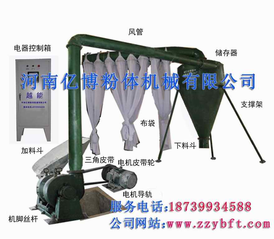 供應大型雙極破碎機   河南億博粉體
