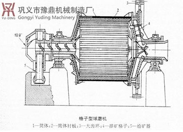 {gx}蒙煤烘干機廠家豫鼎蒙煤烘干機價格優(yōu)異