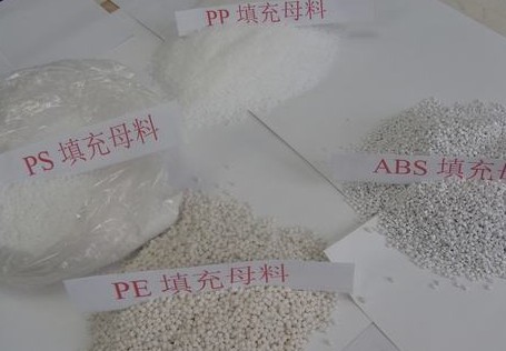 蘭州填充母料|茗溢石化|甘肅尿素|甘肅聚丙烯