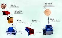 金豐源螺旋新型洗沙機.雙輪洗砂機.河砂凈沙機.智能洗沙機|洗砂機設備|凈沙機
