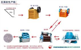 礦山沙螺旋凈沙機(jī).智能洗沙機(jī)|洗砂機(jī)設(shè)備|雙輪洗砂機(jī).凈沙機(jī)