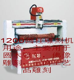 雕刻機建湖雕刻機/阜寧木門造型切割浮雕雕刻機/蘇州星雕雕刻機廠家