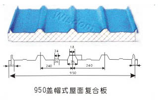 上海彩鋼廠供應彩鋼泡沫夾芯板，彩鋼泡沫夾芯板價格，泡沫夾芯板規格