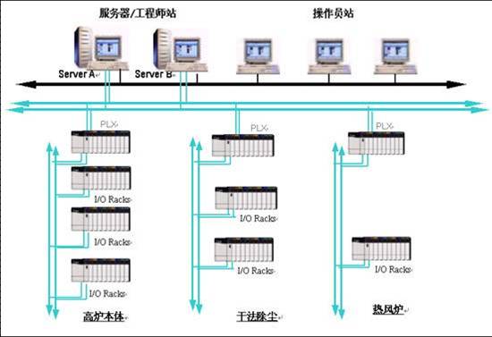 旭永實(shí)業(yè)供應(yīng)XY200系列防爆大屏顯示器                                        