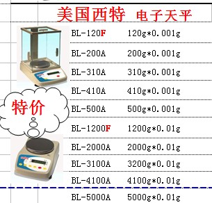 （總代理)美國西特BL-1200F/BL-2000A/BL-3100A/BL-4100A現貨