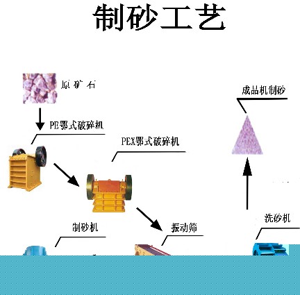 螺旋溜槽價(jià)格低|螺旋溜槽效率好|螺旋溜槽品質(zhì)高|螺旋溜槽服務(wù)優(yōu)