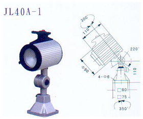 機床工作燈-中澳機床配件制造有限公司 