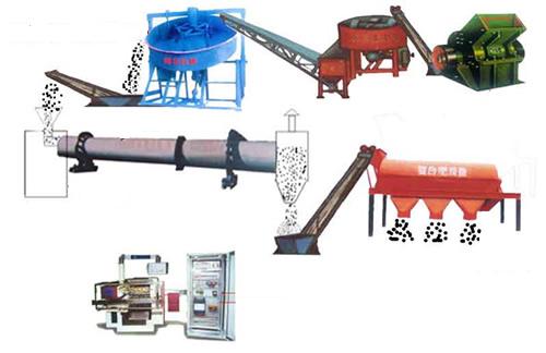 值得信賴供應(yīng)生物有機(jī)肥造粒機(jī)銘達(dá)機(jī)械