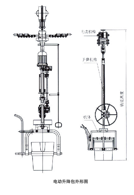 供應(yīng)升降包，供應(yīng)升降機構(gòu)，青島凱捷鑄造機械升降包