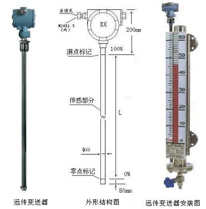 廠家提供優質UQZ-10捆綁式遠傳變送器