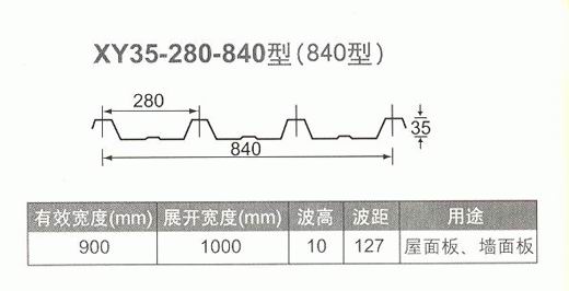 濟南丙二醇，山東丙二醇，韓國SK丙二醇