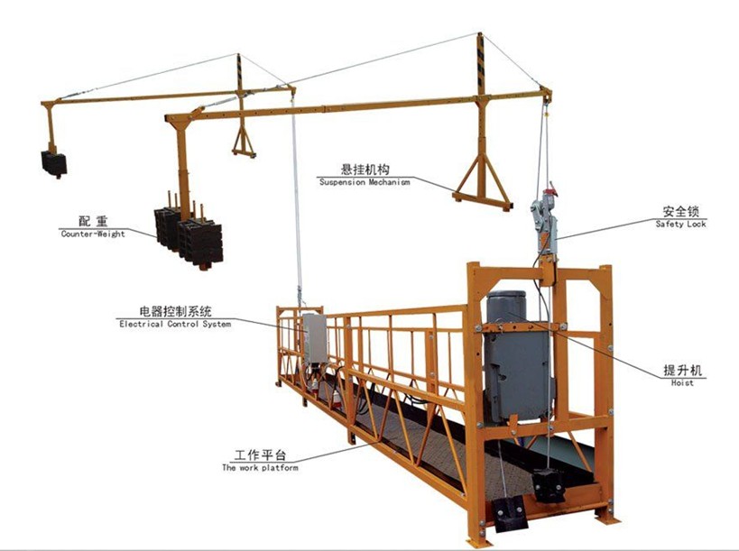 全国备案吊篮建筑吊篮,电动吊篮,高空作业吊篮_大鼎建筑设备  