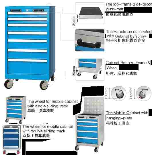 云南工具車價格，福建多功能工具車，湖南工具車廠家