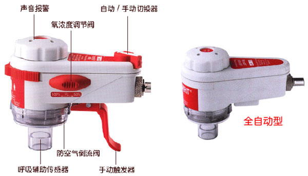 空氧混合型