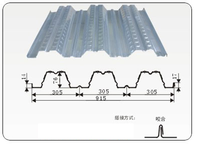 上海彩鋼廠生產(chǎn)熱鍍鋅板,熱鍍鋅板廠家,熱鍍鋅板規(guī)格,熱鍍鋅板價格