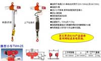 供應(yīng)日本鬼頭環(huán)鏈?zhǔn)掷JCB型-手拉葫蘆