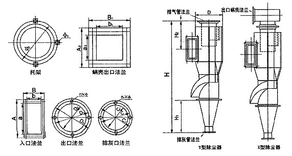 廣州脈沖除塵器 廣州布袋除塵器 廣州袋式除塵器  