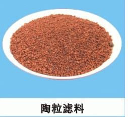 泡沫濾珠型號齊全|纖維球|活性氧化鋁廠家-金福凈水