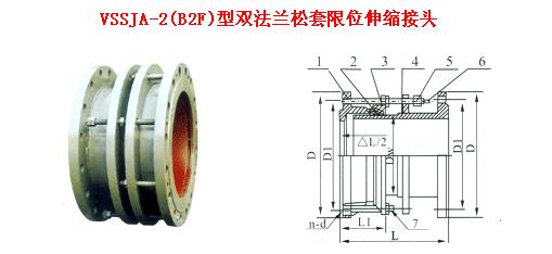 專業(yè)生產(chǎn)可拆式雙法蘭松套傳力接頭