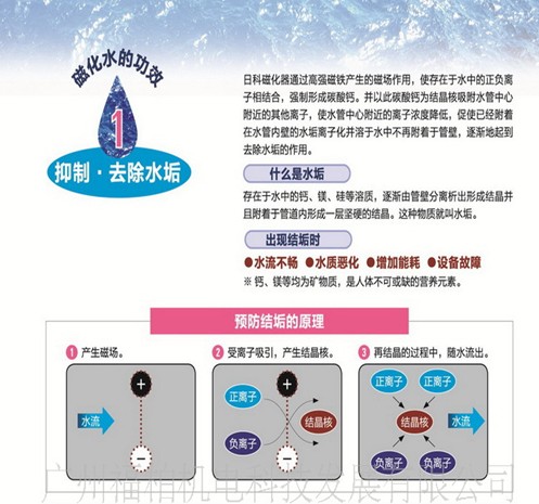 物理除垢專家：強磁除垢器批發(fā)渠道信息