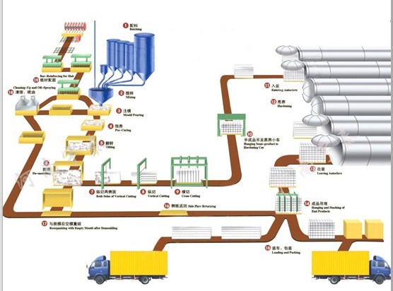 小型粉煤機(jī)