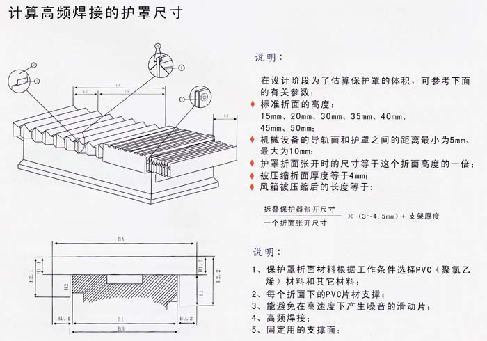 佛山卷簾防護(hù)罩,伸縮護(hù)罩，臥式加工中心護(hù)罩