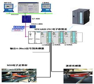 北京 河北 山東電廠脫硫控制系統(tǒng)報價,北京合創(chuàng)萬通太原，烏魯木齊，太原