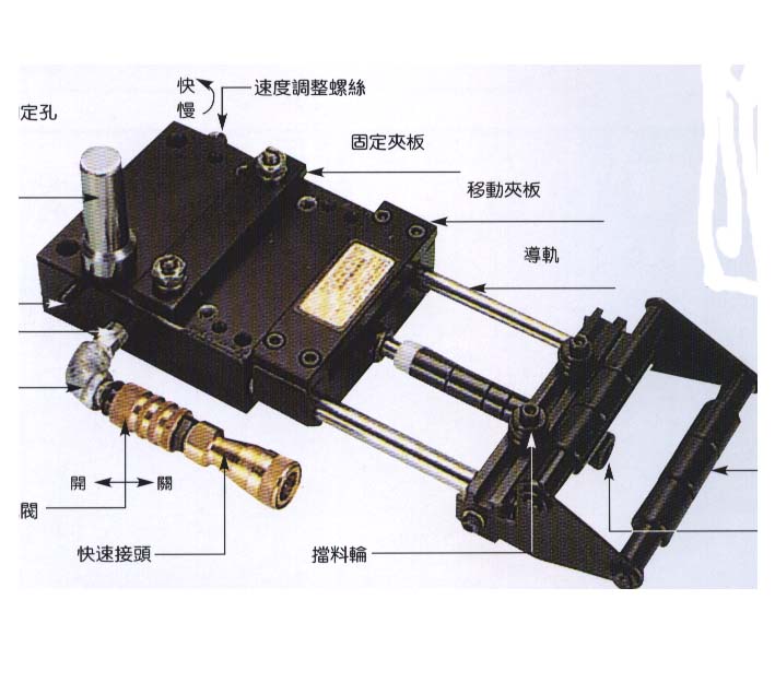 供應(yīng)沖床自動送料機(jī)，整平送料機(jī)