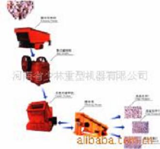 40年節(jié)能球磨機(jī)生產(chǎn)廠家，40年傳承，少林機(jī)器