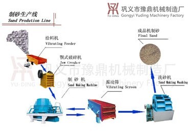 河南{sx}煤渣粉碎機(jī)廠家豫鼎煤渣粉碎機(jī)暢銷全國(guó)