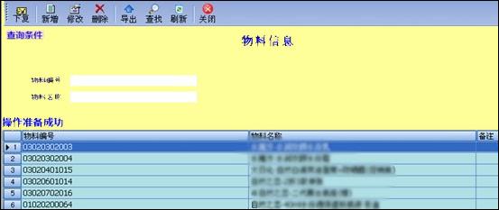 邁維倉庫條碼管理系統-唯品會時尚網的應用