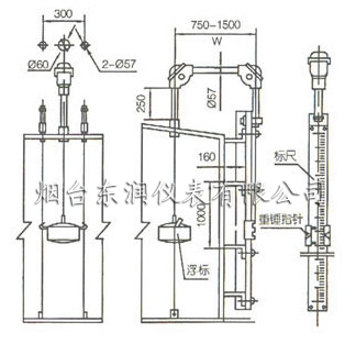 東潤【百度推薦】防腐射頻導(dǎo)納物位計(jì),DRFK-98防腐射頻導(dǎo)納液位計(jì),防腐導(dǎo)納料位計(jì)