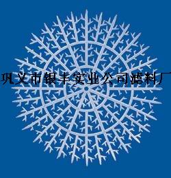 廣西錳砂|河南錳砂|北京錳砂|上海錳砂|機制錳砂|tr錳砂