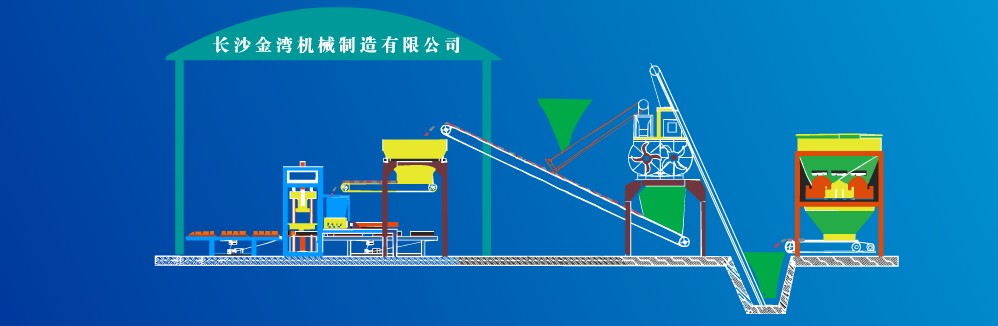 西藏磚機|液壓磚機|磚機出口基地|免燒磚生產(chǎn)線湖南磚機