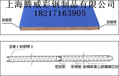 凈化巖棉彩鋼夾芯板泡沫夾芯板15901951615