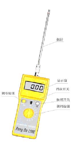 新品棉花水分測定儀，紡織原料水份儀，棉毛測水儀布料回潮率檢測儀