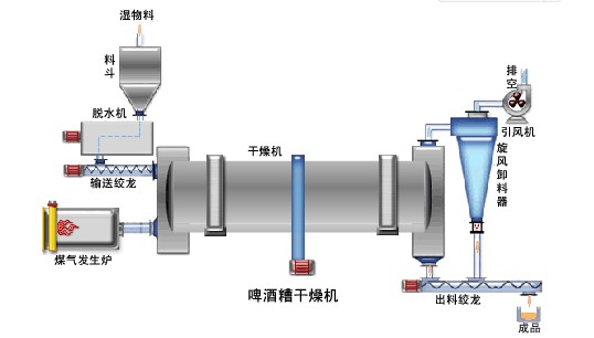 濰坊石灰回轉(zhuǎn)窯月銷量破中國(guó){dy}記錄河南興泰機(jī)械