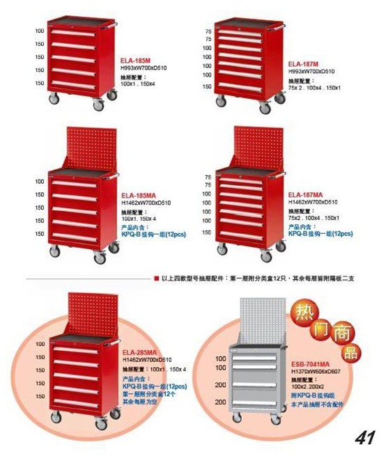 供應(yīng)深圳零件柜銷售-樣品柜批發(fā)-鐵柜零件柜廠家-衣柜生產(chǎn)