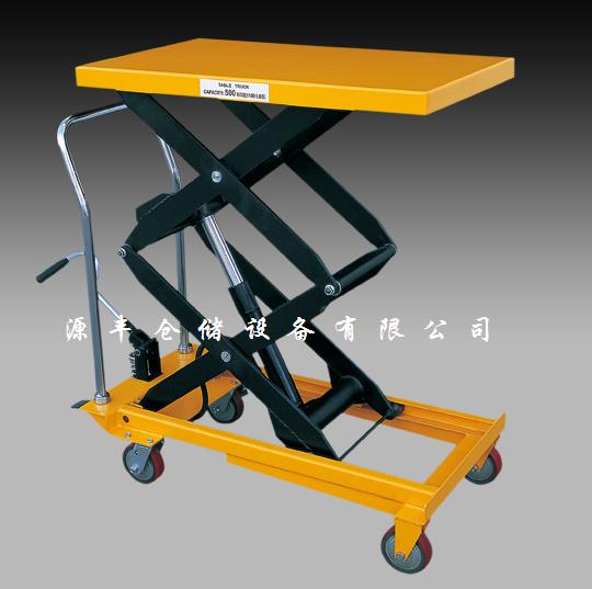 模具平臺(tái)車A，模具平臺(tái)車B，模具平臺(tái)車C