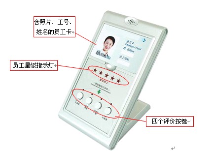 tj{ms}公安評價器.稅務(wù)評價器. 窗口評價器. 超值評價器,評分器