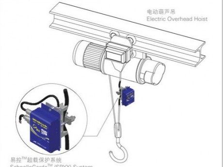 供應F24系列搖桿式起重機遙控器，禹鼎遙控器銷售商，魯新起重總代理