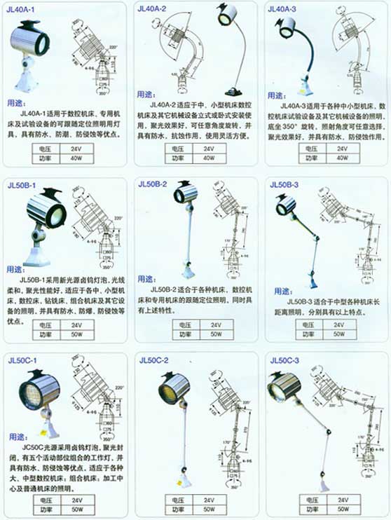 浙江機(jī)床機(jī)床燈具，江蘇燈具、江蘇車床燈具，工作燈、工作燈